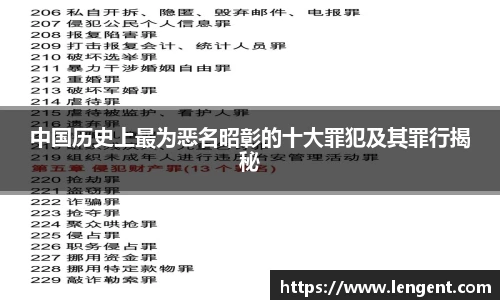 中国历史上最为恶名昭彰的十大罪犯及其罪行揭秘