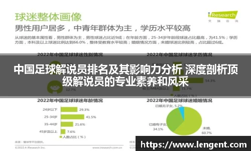 中国足球解说员排名及其影响力分析 深度剖析顶级解说员的专业素养和风采