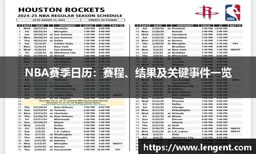 NBA赛季日历：赛程、结果及关键事件一览