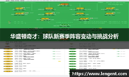 华盛顿奇才：球队新赛季阵容变动与挑战分析