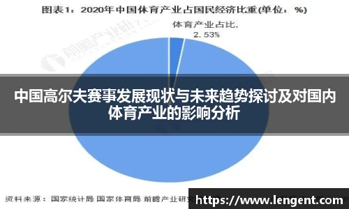 中国高尔夫赛事发展现状与未来趋势探讨及对国内体育产业的影响分析