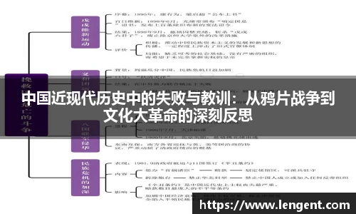 中国近现代历史中的失败与教训：从鸦片战争到文化大革命的深刻反思
