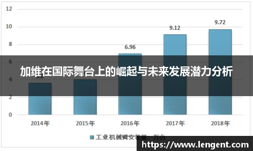 永盈彩票平台